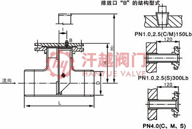 ST36C直流式T型過濾器