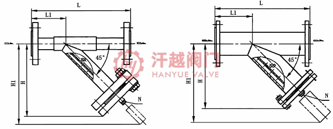 S31803雙相鋼Y型過濾器